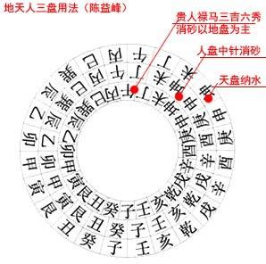 祿馬貴人感情|抽籤問事